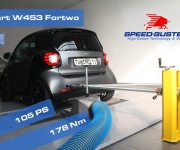 Smart W453 Fortwo Smart W453 Fortwo