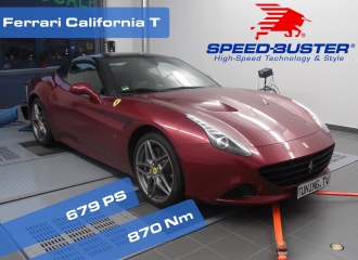 Ferrari California T