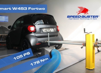 Smart W453 Fortwo